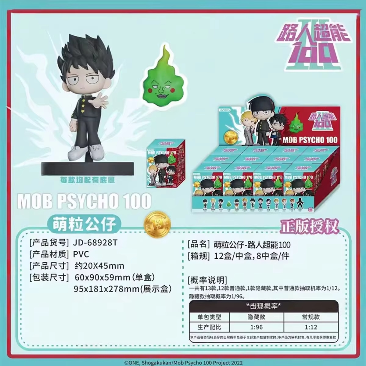 مجسمات صغيرة أصلية من سلسلة مو - مراجعة Anime Action Figure Blind Box وسعره